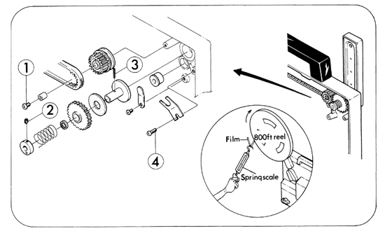 Issue with reel