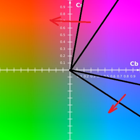Click image for larger version

Name:	color_shift.jpg
Views:	750
Size:	38.6 KB
ID:	1408