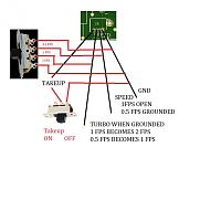 Click image for larger version

Name:	speed_connector1.jpg
Views:	584
Size:	52.8 KB
ID:	2285