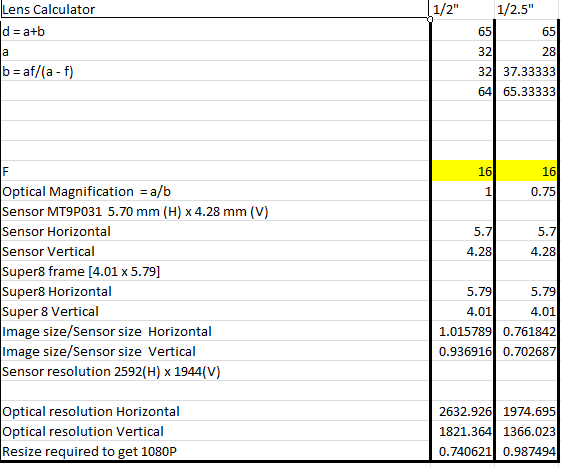 Click image for larger version

Name:	16mm_lens_calculation.png
Views:	595
Size:	23.4 KB
ID:	2676