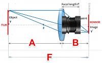 Click image for larger version

Name:	DIAGRAM.jpg
Views:	559
Size:	86.9 KB
ID:	2825