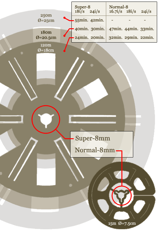 Click image for larger version  Name:	spuleinfo.gif Views:	0 Size:	47.4 KB ID:	9072