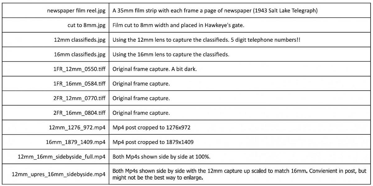 Click image for larger version

Name:	files and descriptions.jpg
Views:	636
Size:	139.4 KB
ID:	6726