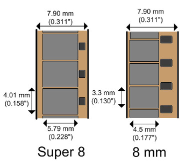 Click image for larger version

Name:	super8vs std8.jpg
Views:	290
Size:	27.7 KB
ID:	7821
