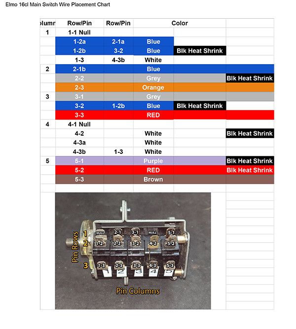 Click image for larger version  Name:	Elmo-16cl-Main-Switch-Wire-Placement-Chart.jpg Views:	0 Size:	107.5 KB ID:	10218