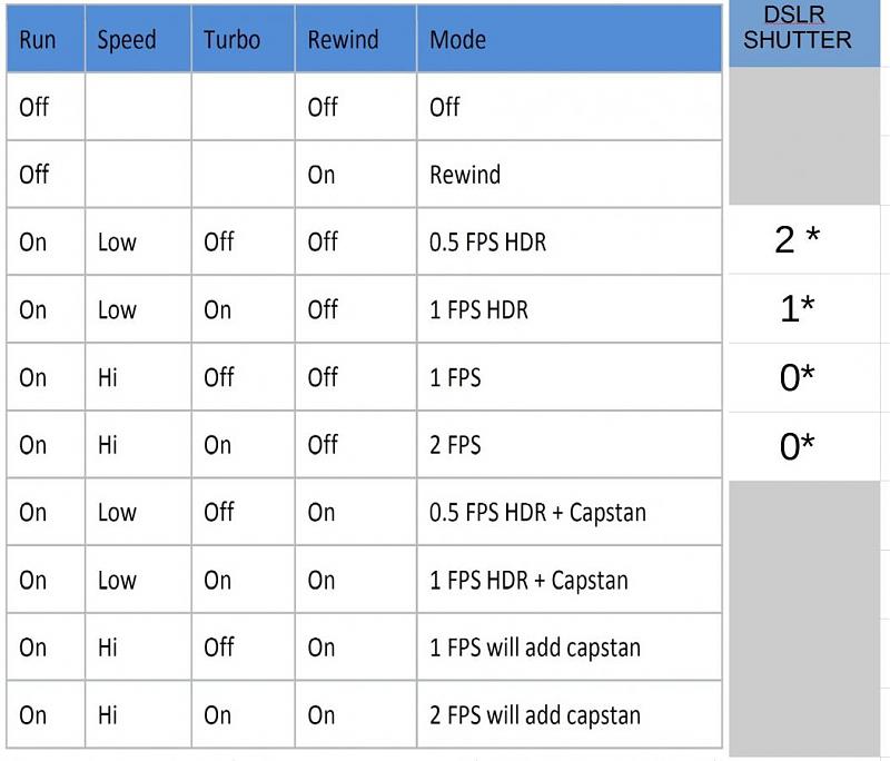Click image for larger version

Name:	chart.jpg
Views:	516
Size:	77.8 KB
ID:	27784