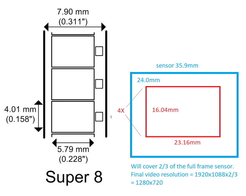 Click image for larger version  Name:	reverse_mount.png Views:	0 Size:	40.7 KB ID:	28340