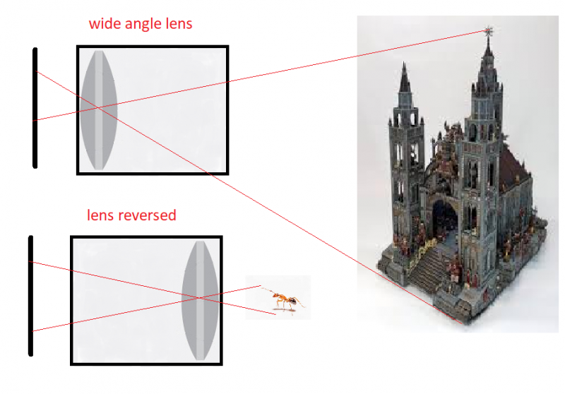 Click image for larger version

Name:	lens_reversed.png
Views:	392
Size:	164.6 KB
ID:	28367