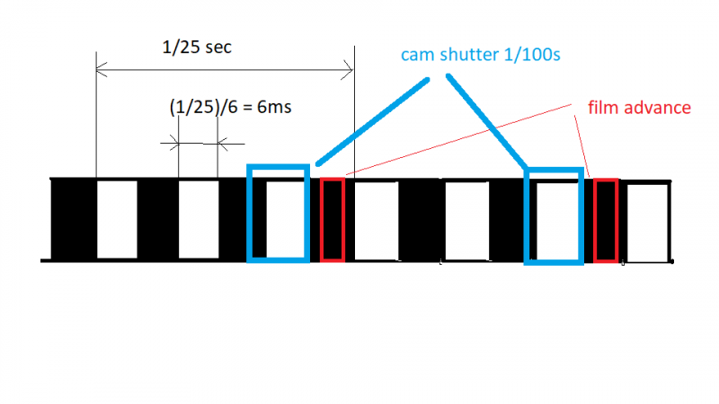 Click image for larger version

Name:	camera_sync.png
Views:	401
Size:	13.6 KB
ID:	30394