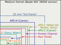 Click image for larger version  Name:	sensors.png Views:	0 Size:	187.0 KB ID:	31661