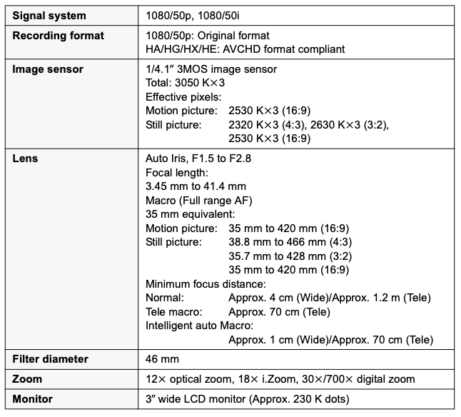 Click image for larger version

Name:	Panasonic HDC SD700.png
Views:	380
Size:	112.4 KB
ID:	44417