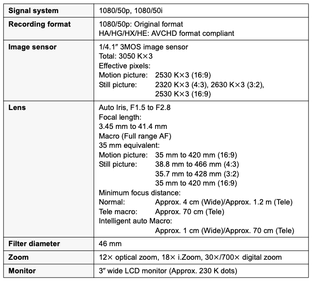 Click image for larger version

Name:	Panasonic HDC SD700.png
Views:	348
Size:	112.4 KB
ID:	44417