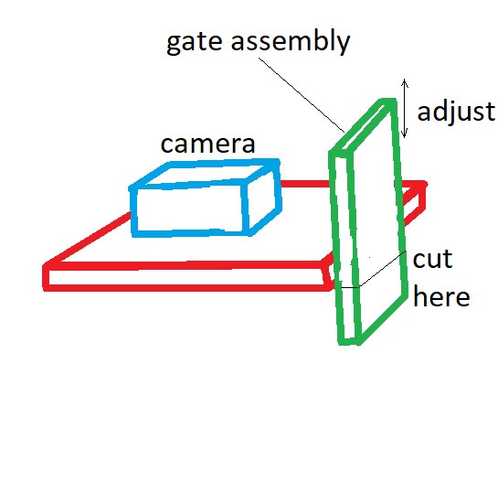 Click image for larger version

Name:	gate-mounting.jpg
Views:	361
Size:	46.9 KB
ID:	46447