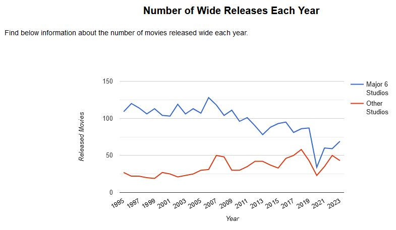 Click image for larger version

Name:	movie releases.jpg
Views:	307
Size:	50.9 KB
ID:	76228