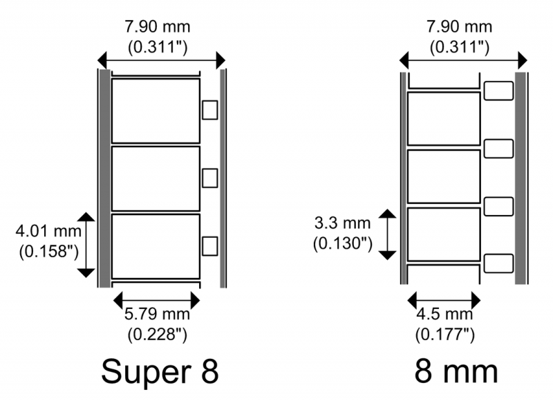 Click image for larger version  Name:	8mm-and-super8-orig_orig.png Views:	0 Size:	39.8 KB ID:	83148