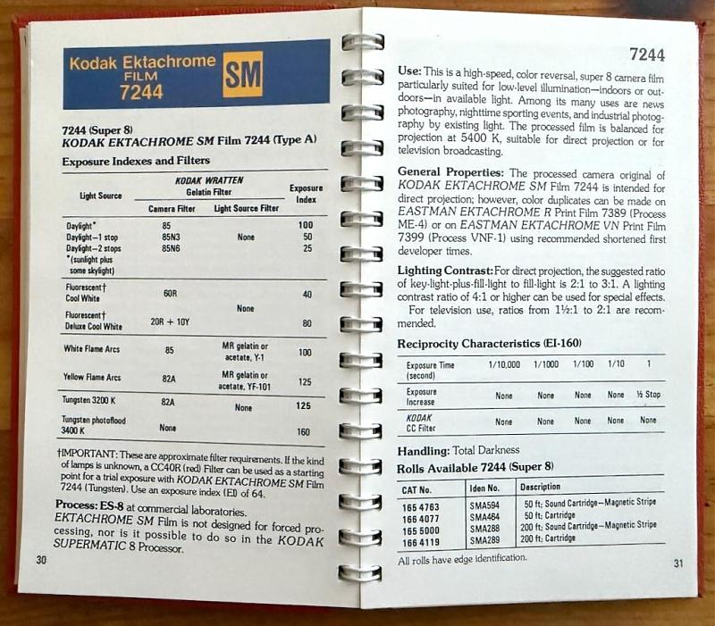 Click image for larger version

Name:	Kodak Field Guide - 6.jpg
Views:	59
Size:	158.4 KB
ID:	119631