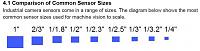 Click image for larger version

Name:	sensor.jpg
Views:	650
Size:	85.1 KB
ID:	2091