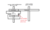 Click image for larger version

Name:	jitter.png
Views:	485
Size:	16.3 KB
ID:	25073