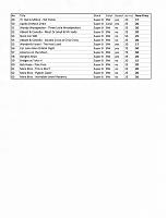 Click image for larger version

Name:	Super8mmForumSaleList4.4.22.jpg
Views:	387
Size:	87.2 KB
ID:	57713