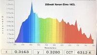 Click image for larger version

Name:	xenon.JPG
Views:	272
Size:	126.7 KB
ID:	7517