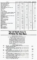 Click image for larger version

Name:	Essex Film Club Scores-001.jpg
Views:	172
Size:	106.1 KB
ID:	94861