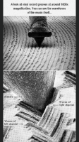 A vinyl record showing the grooves in stereo